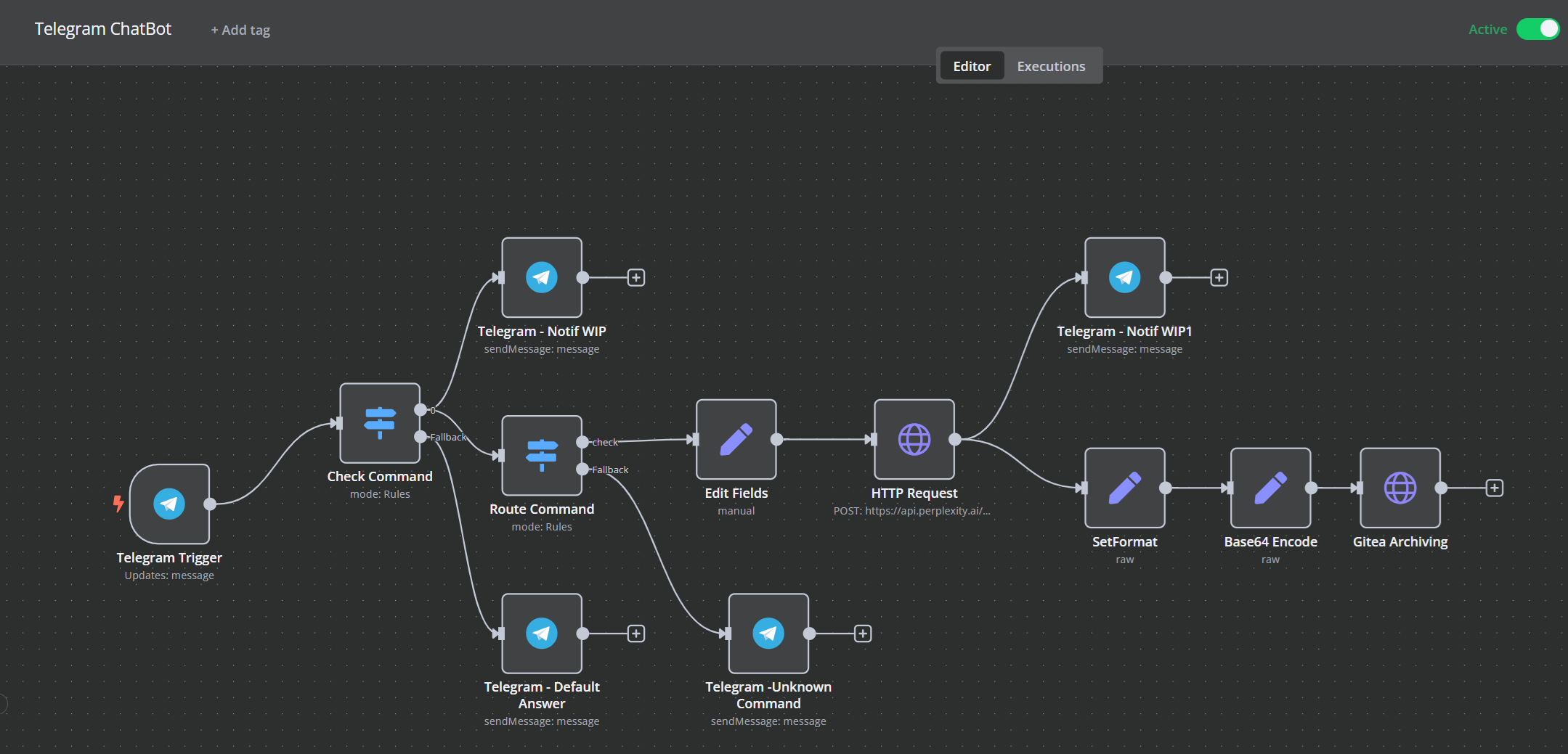 Sample Workflow